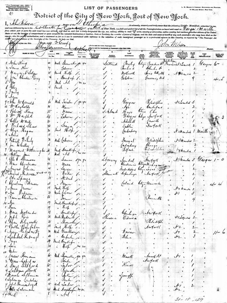 Margaret Solan New York Passenger List 1894