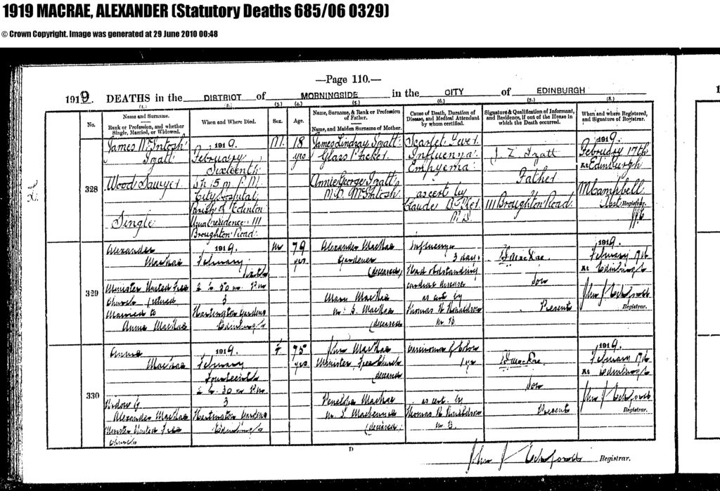 Alex and Annie MacRae Death Register 1919